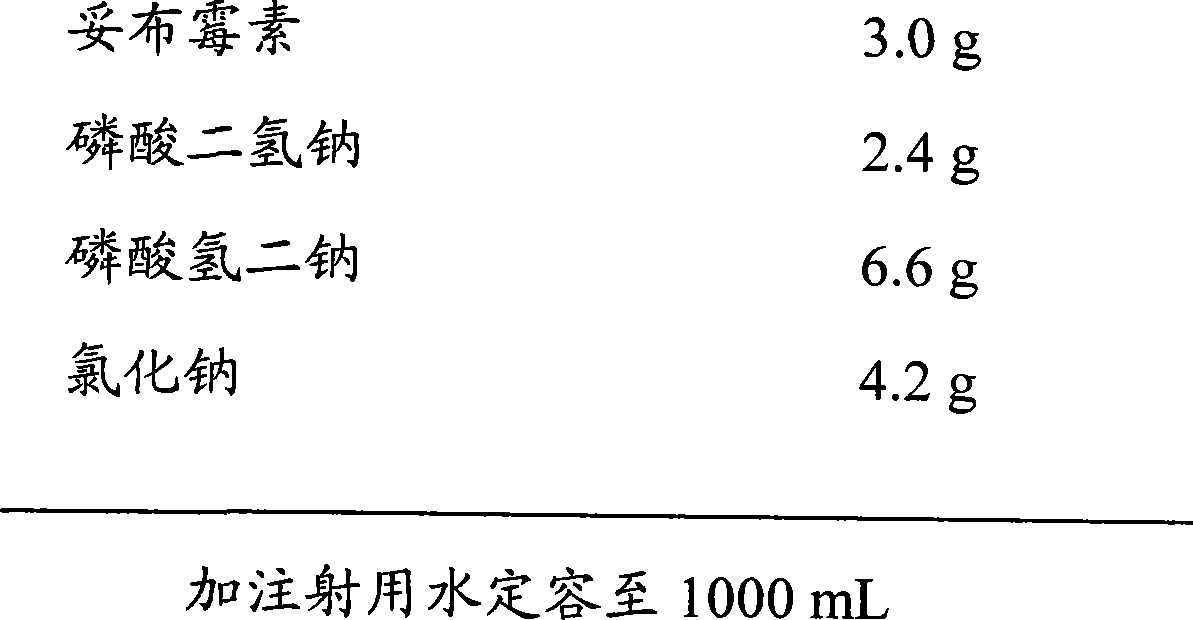 Gernebcin eye drops without bacteriostatic agent and preparation method thereof