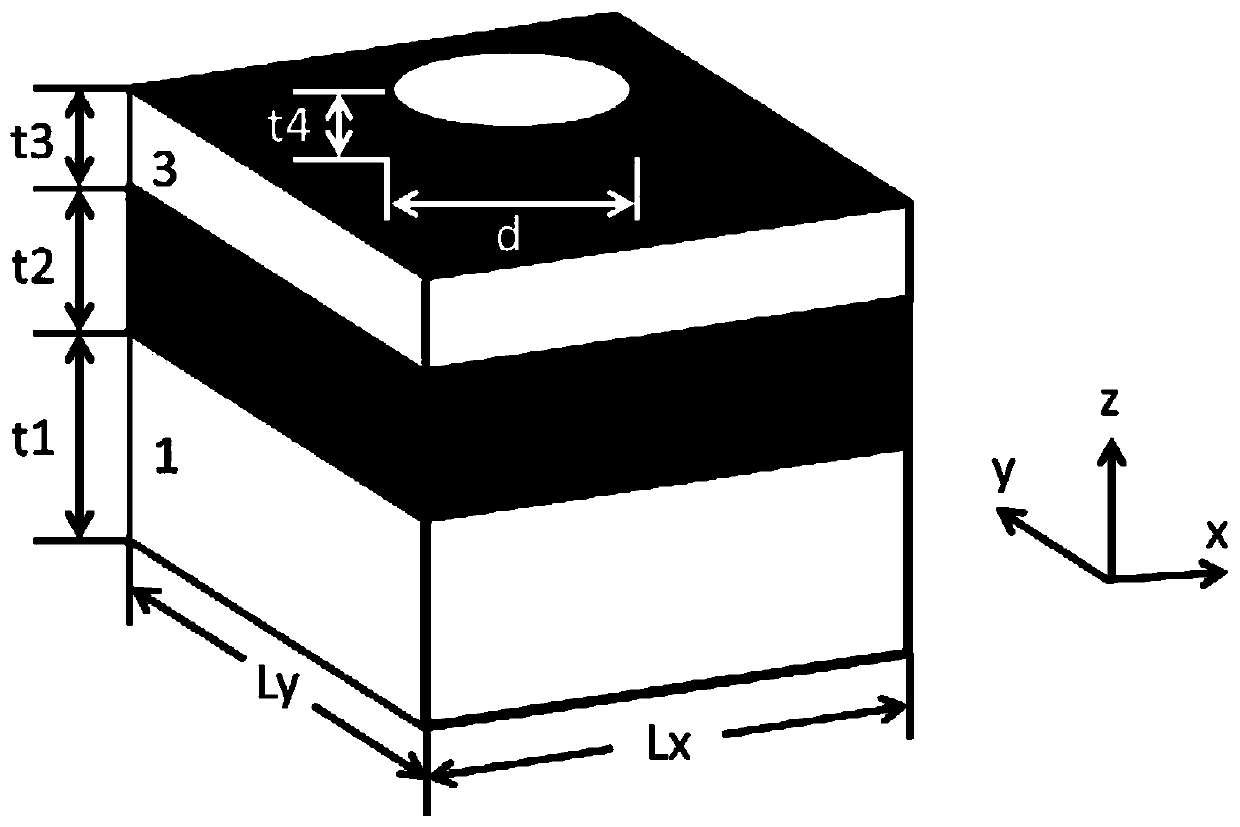 Preparation method of perfect absorber, and perfect absorber