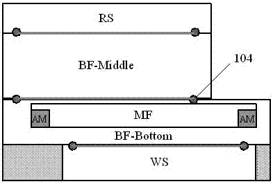 Vacuum frame and sealing method for euv lithography equipment