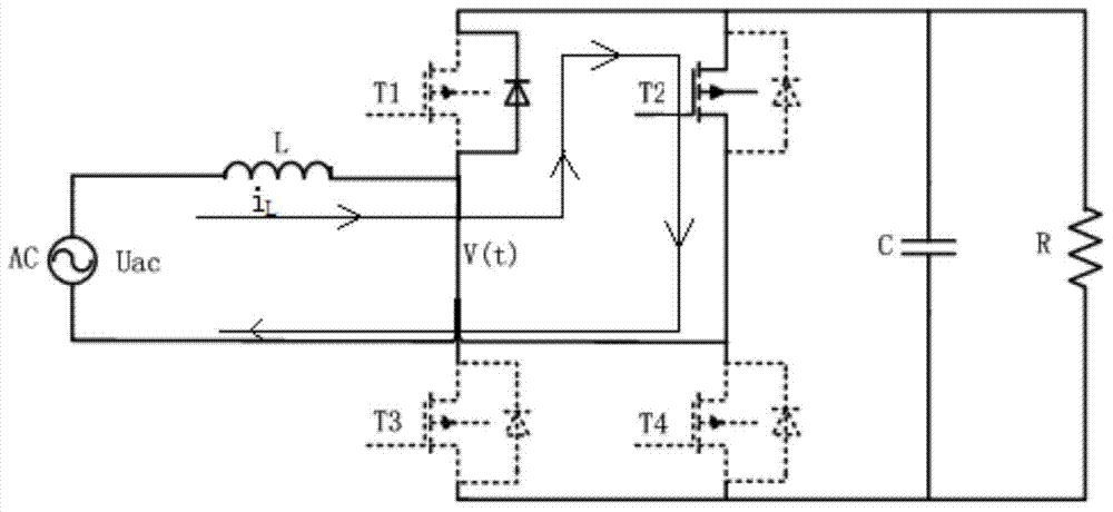 Unipolar and bipolar hybrid modulation method for single-phase voltage type PWM rectifier
