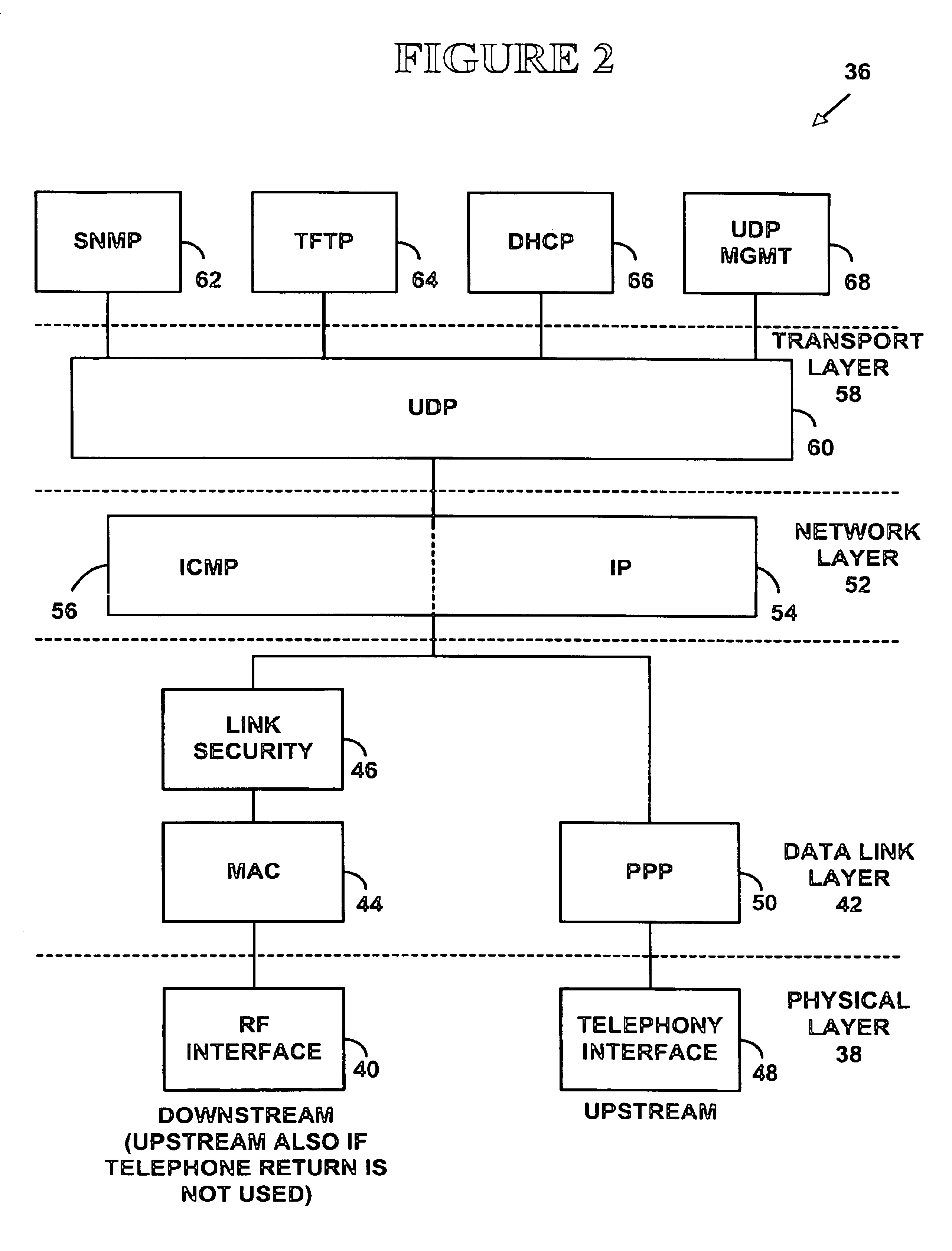 System and method for a specialized dynamic host configuration protocol proxy in a data-over-cable network