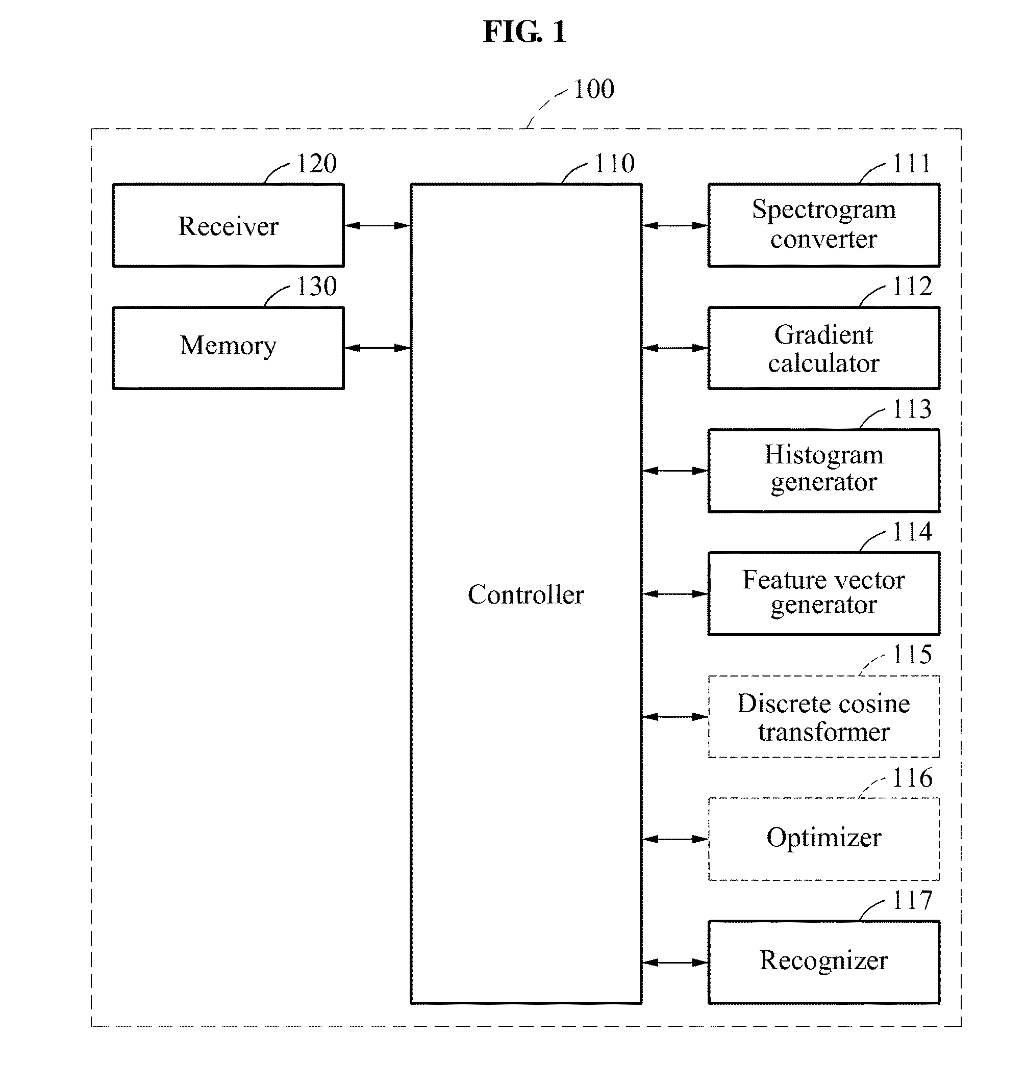 Audio signal processing apparatus and method robust against noise