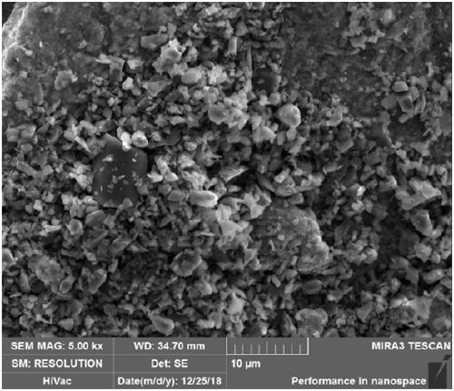 A preparation method of carbon fiber reinforced aluminum-based boron carbide neutron shielding material