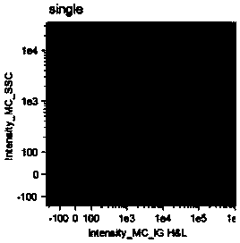 Confining liquid and application thereof