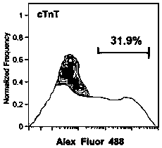 Confining liquid and application thereof