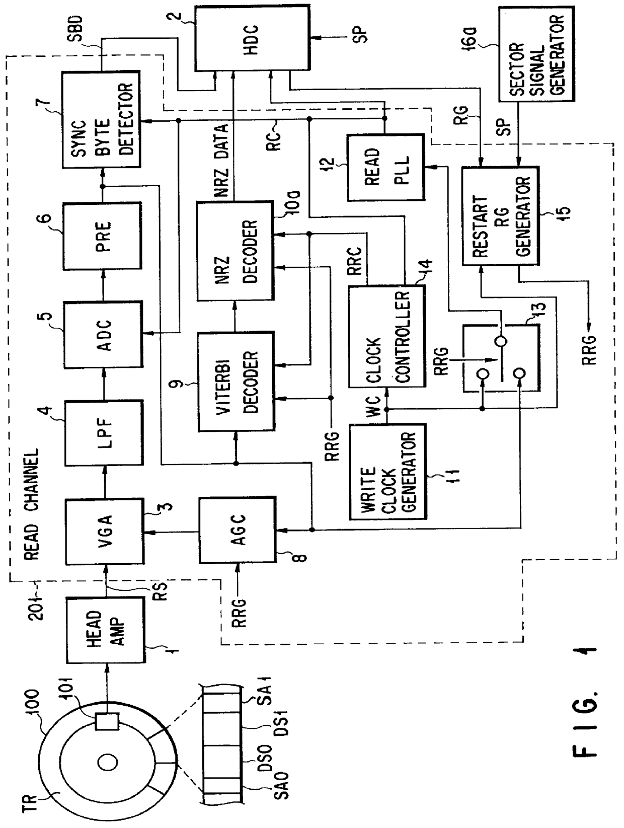 Method and apparatus for data reproducing in disk storage system
