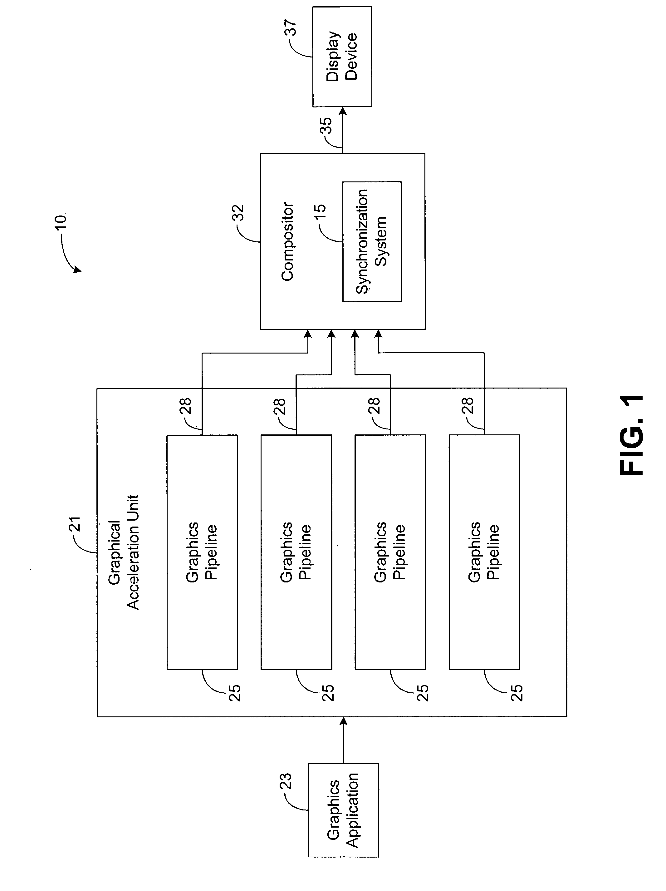System and method for sychronizing video data streams