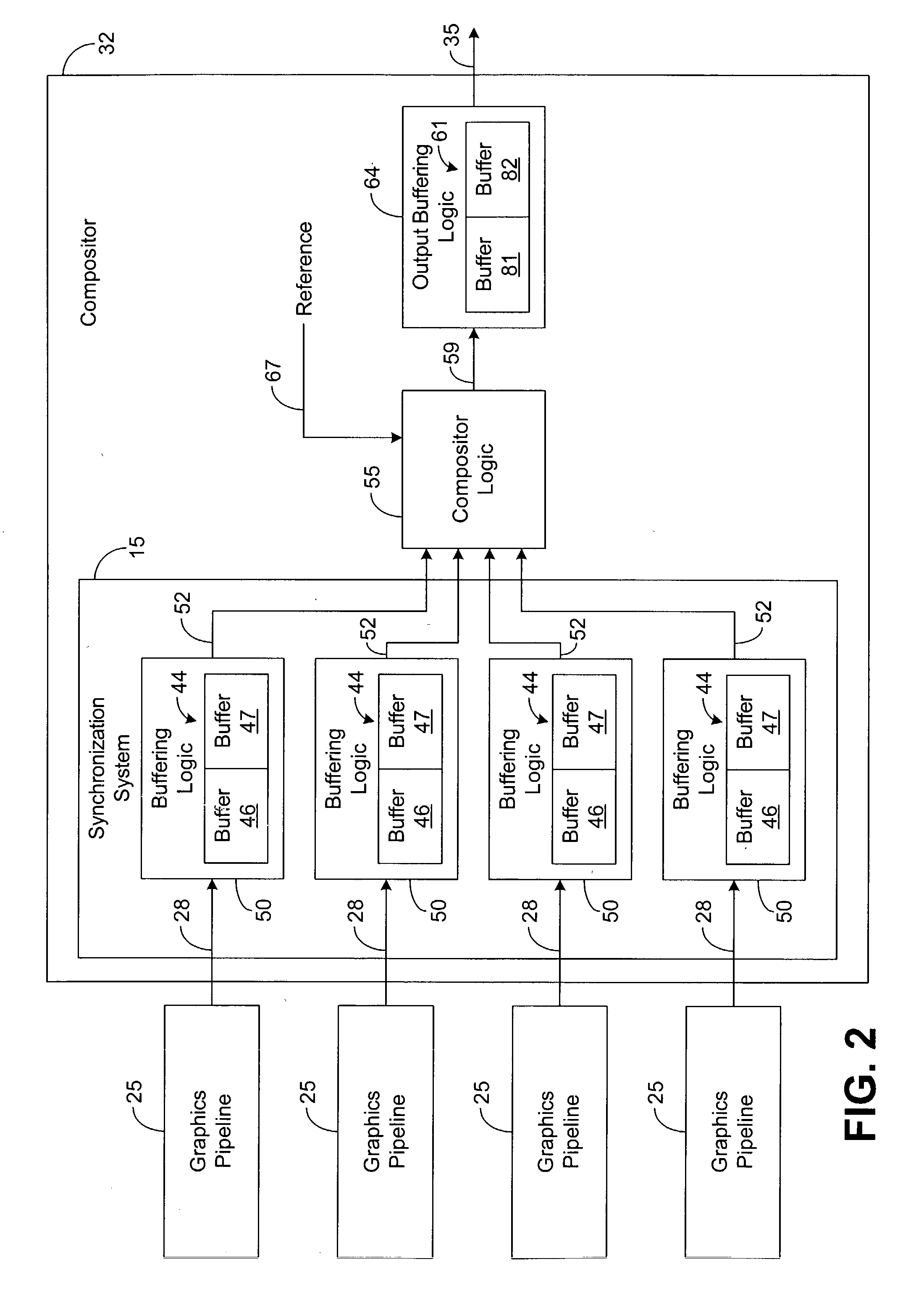 System and method for sychronizing video data streams