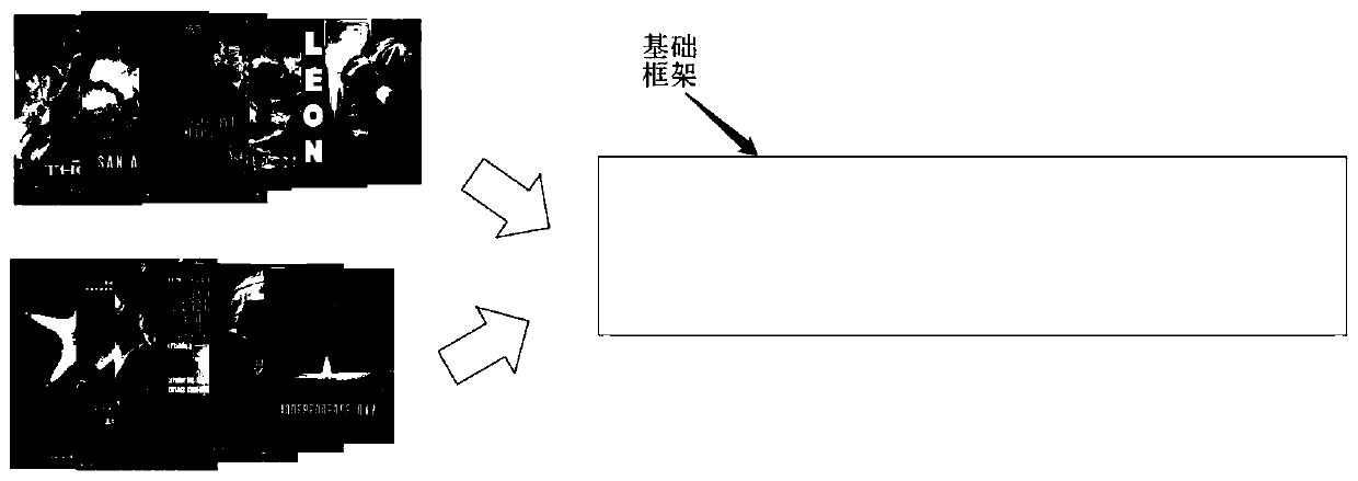 Method for realizing infinite waterfall flow of TV large screen