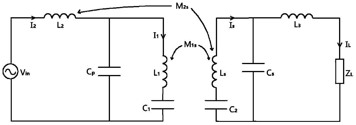 Double-channel wireless power supply system constant current output method based on composite coil