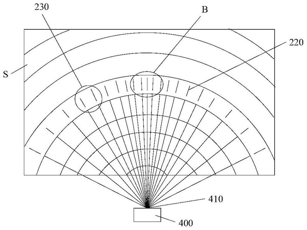 Projection screen