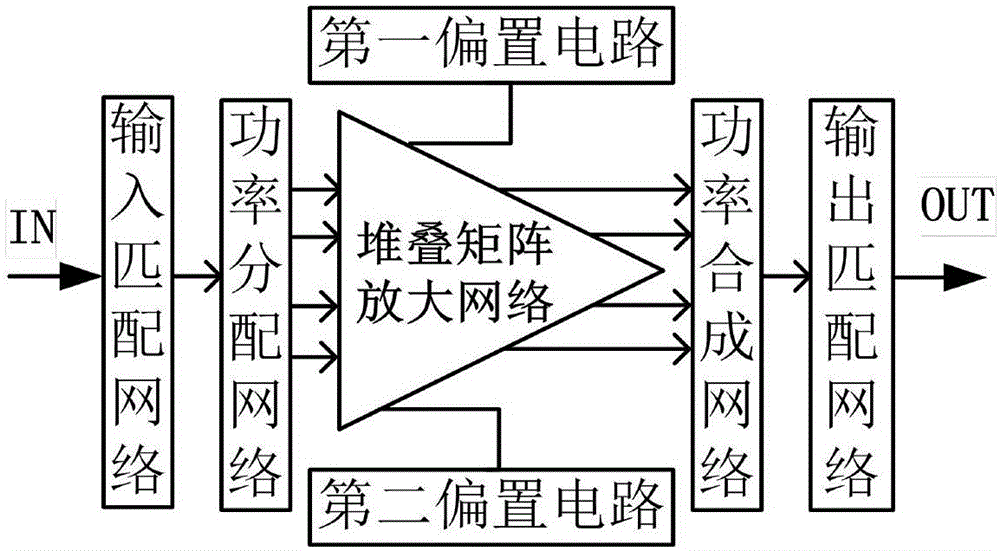 Matrix power amplifier based on transistor stacking structure