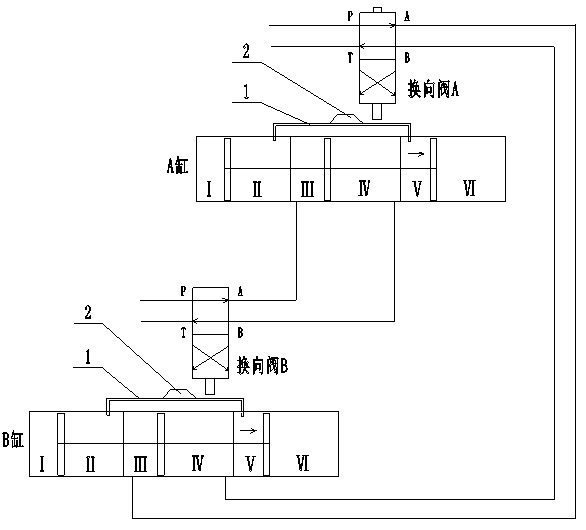 Cavity type automatic special-shaped body reversing mechanism