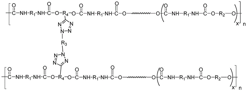 Thermoplastic polyurethane elastomer containing cyano in soft segment and preparation method thereof