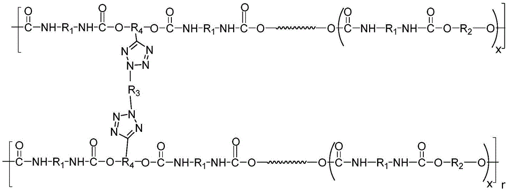 Thermoplastic polyurethane elastomer containing cyano in soft segment and preparation method thereof