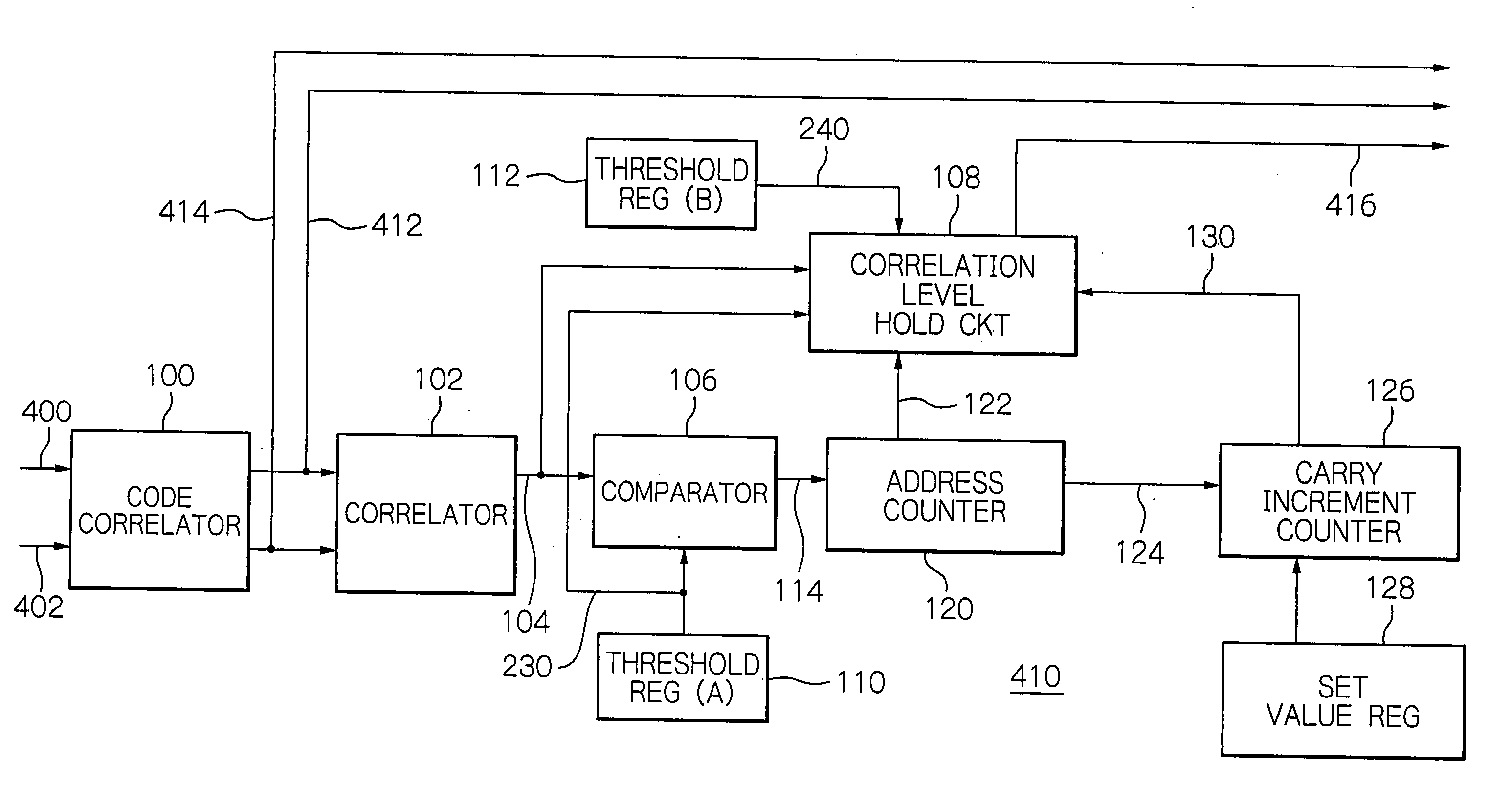 Synchronous control apparatus for initial synchronization when receiving a wireless signal