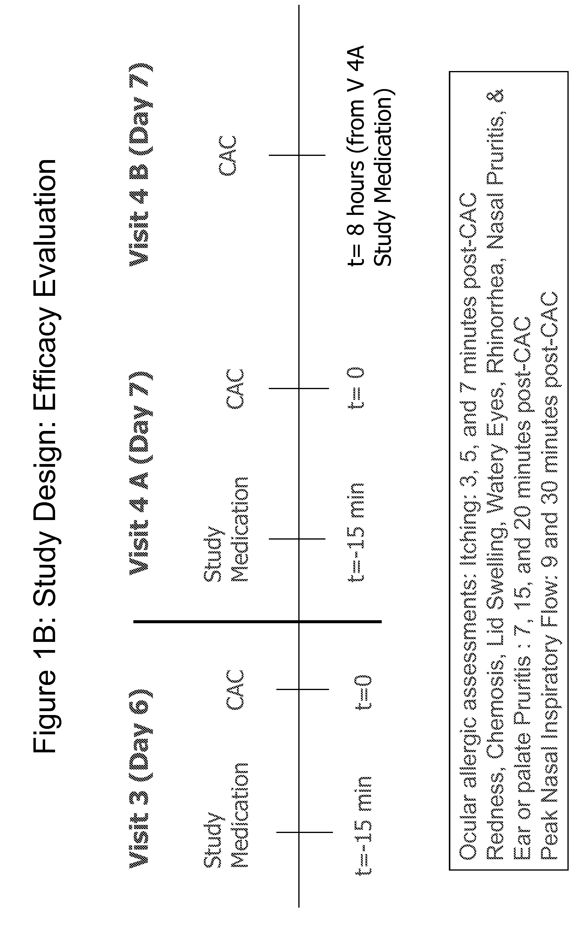 Ophthalmic formulations of fluticasone and methods of use