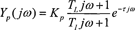 Flight test robust determination method for equivalent man-machine closed loop characteristic of statically unstable aircraft