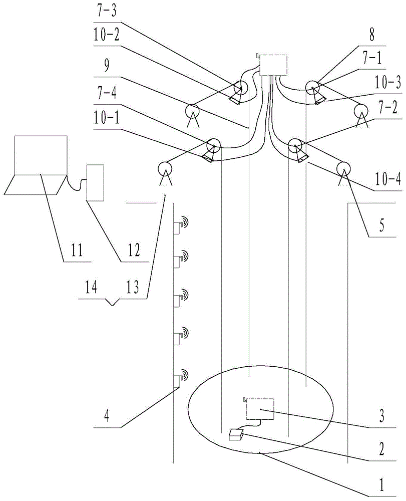 Operation fault monitoring system and method of construction vertical shaft hanging scaffold winch