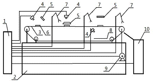 Lens Defect Inspection System