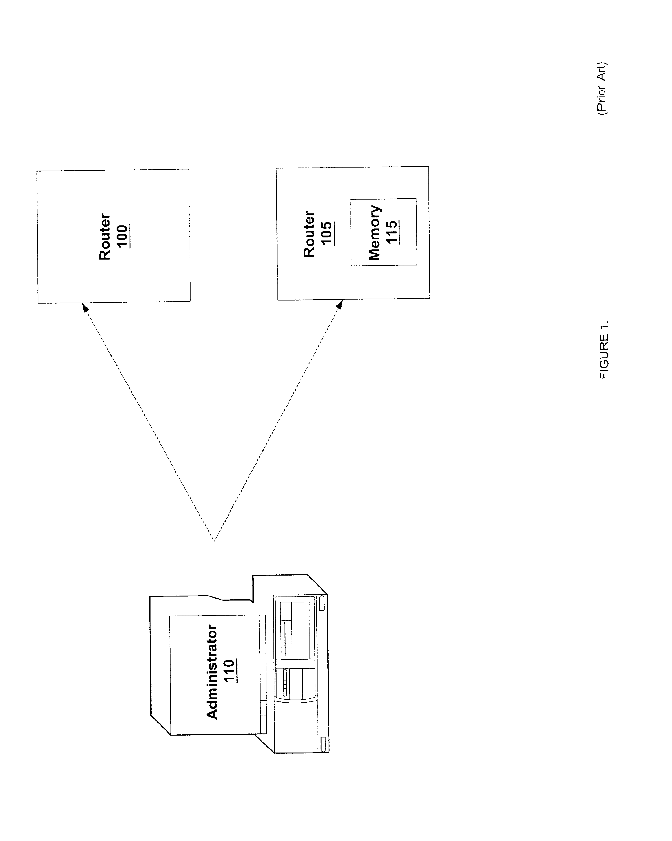 System and method for configuring a network device