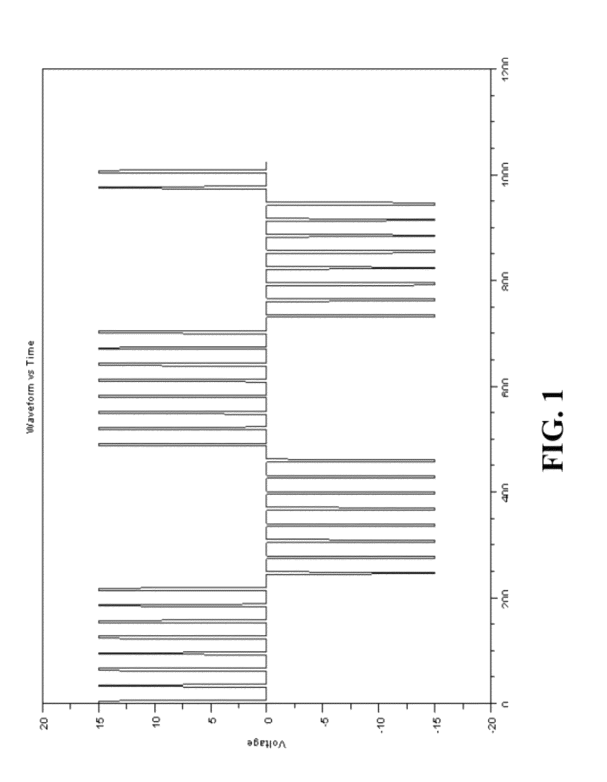 Method and apparatus for electrically generating signal for inducing lucid dreaming