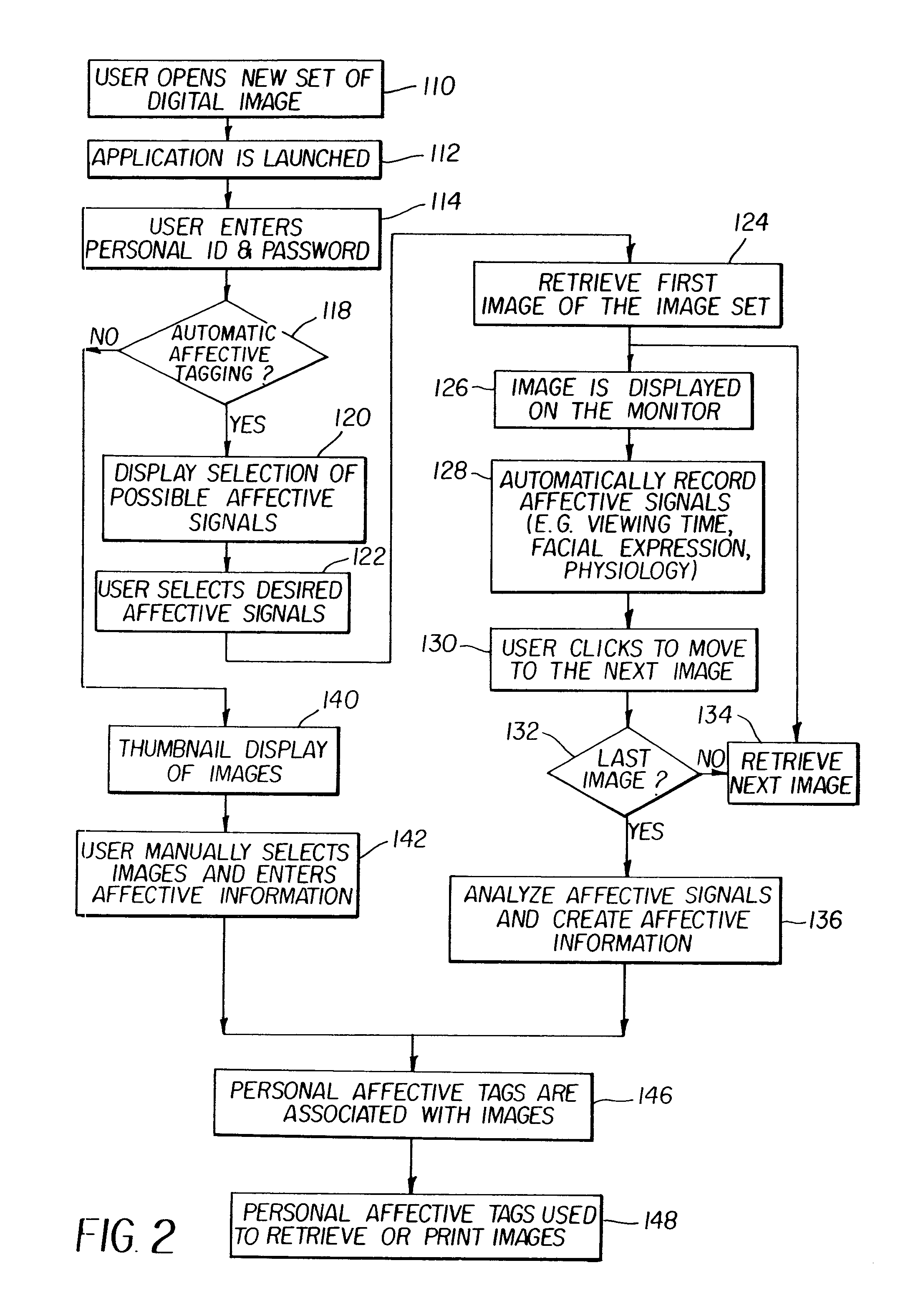 Method for creating and using affective information in a digital imaging system