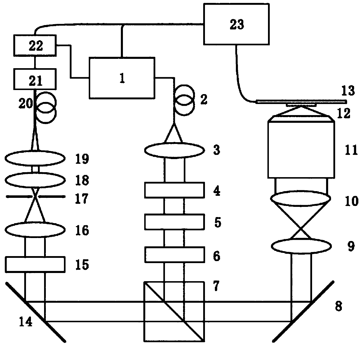 A method and device for super-resolution fluorescence lifetime imaging based on parallel detection