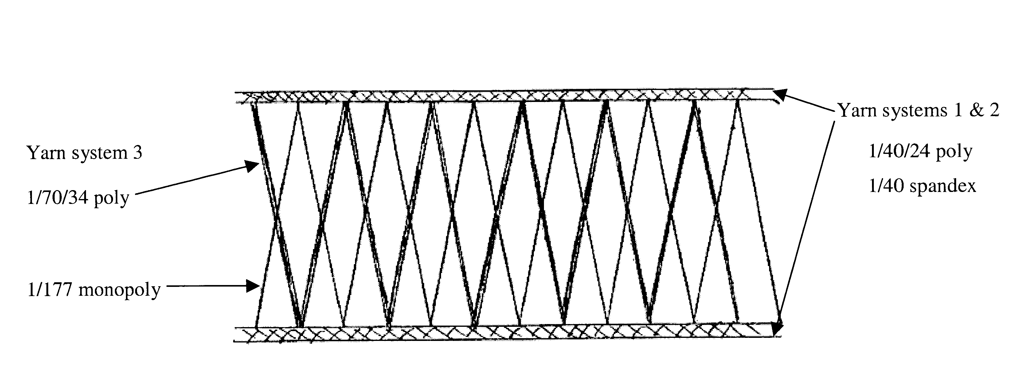 Knitted stretch spacer material and method of making