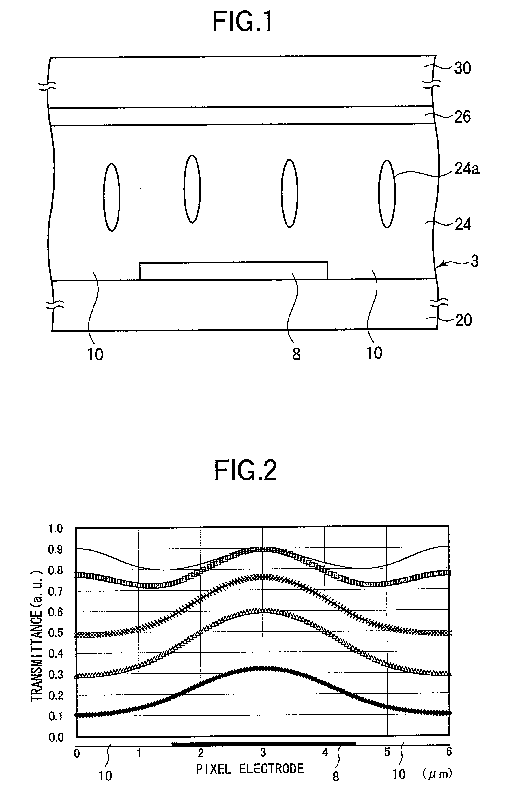 Substrate for liquid crystal display and liquid crystal display utilizing the same