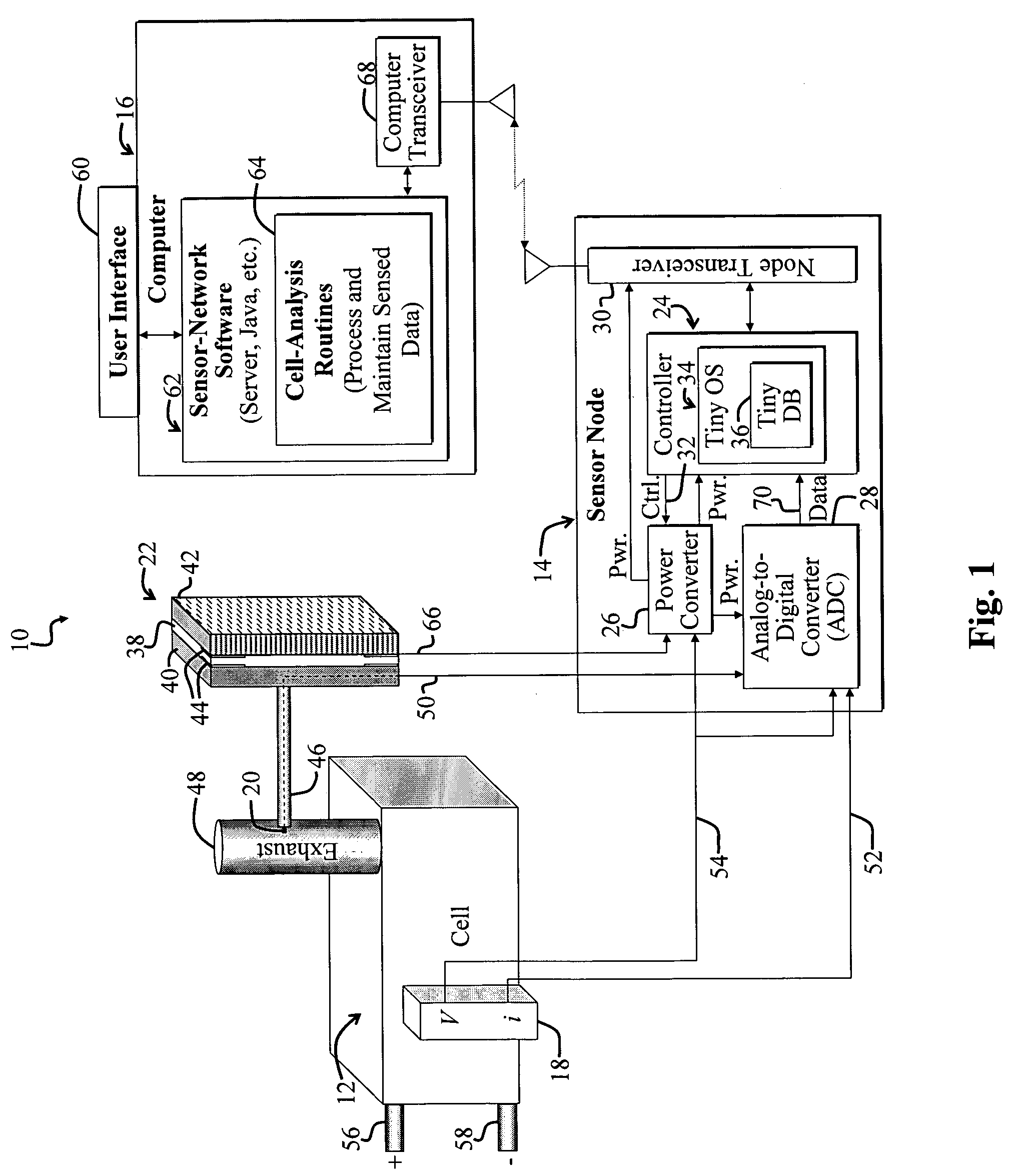 Wireless sensing node powered by energy conversion from sensed system