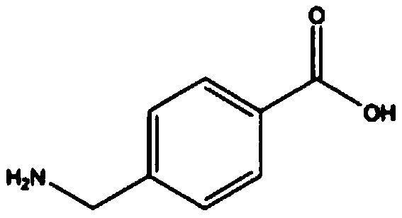 Synthetic method for aminomethylbenzoic acid