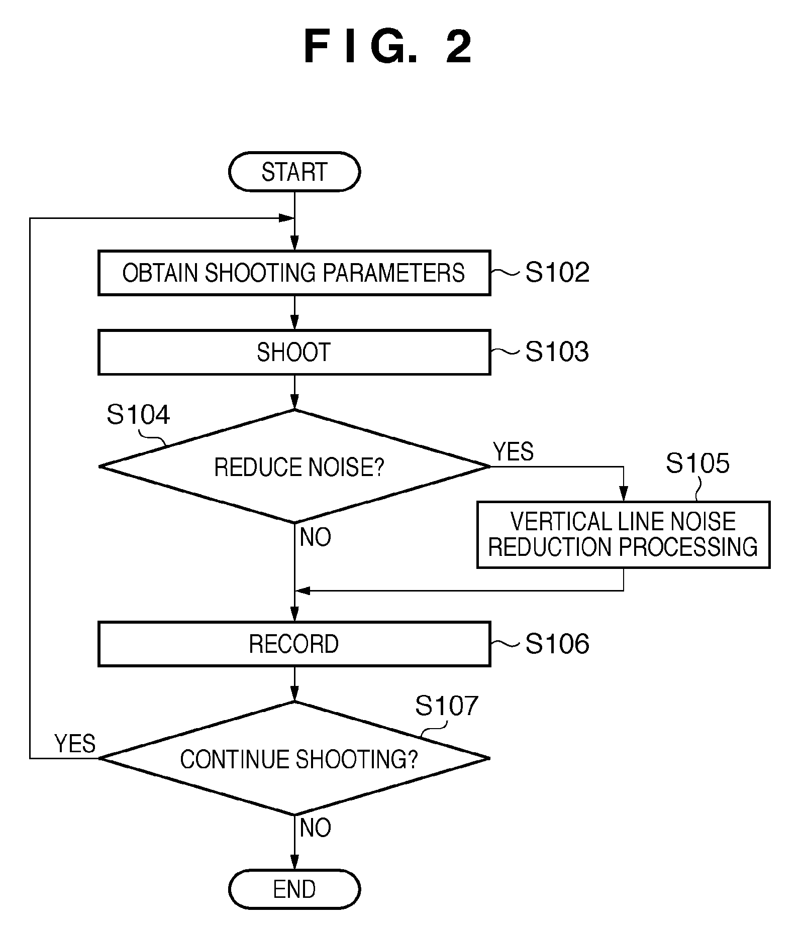 Image sensing apparatus and control method therefor, and image processing apparatus and reduction method