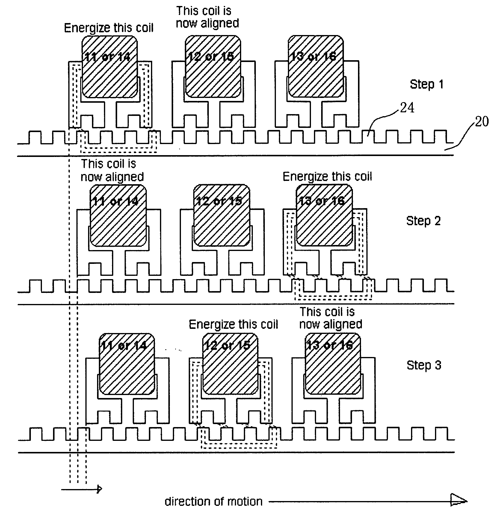 Two-dimensional variable reluctance planar motor