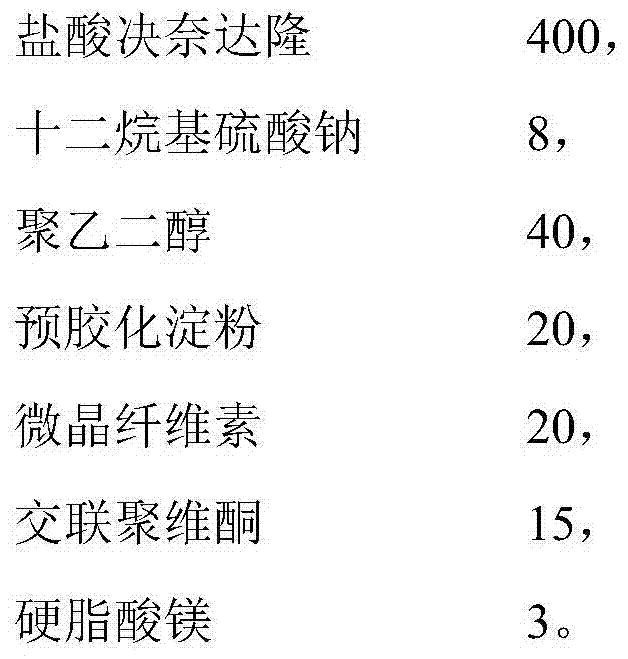 Composition for dronedarone hydrochloride tablet and preparation method thereof