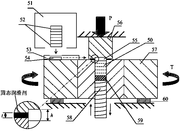 A high-pressure torsional stacking manufacturing method and device