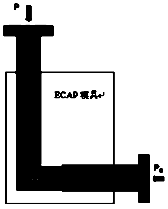 A high-pressure torsional stacking manufacturing method and device