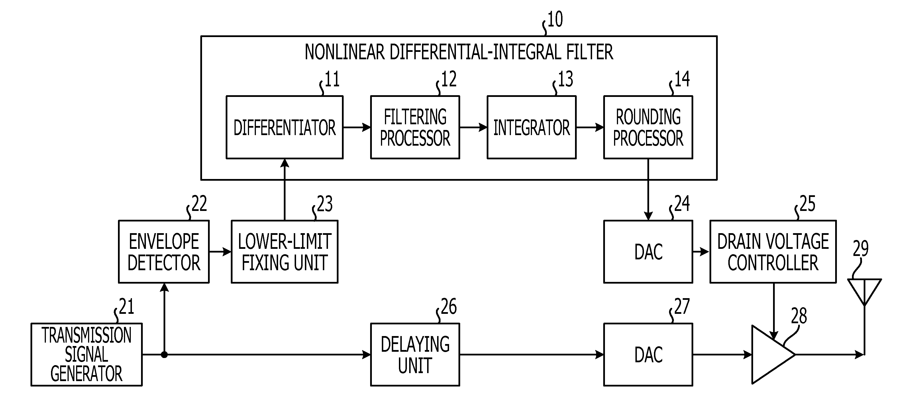 Electronic apparatus, transmitter, amplifier, and amplifier control method