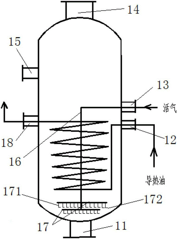 Live air tangent jetting spinning type rosin distillation device and use thereof