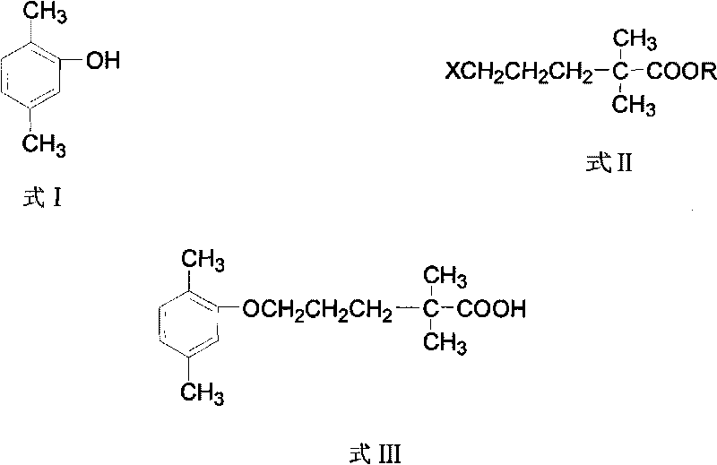 Gemfibrozil composite method