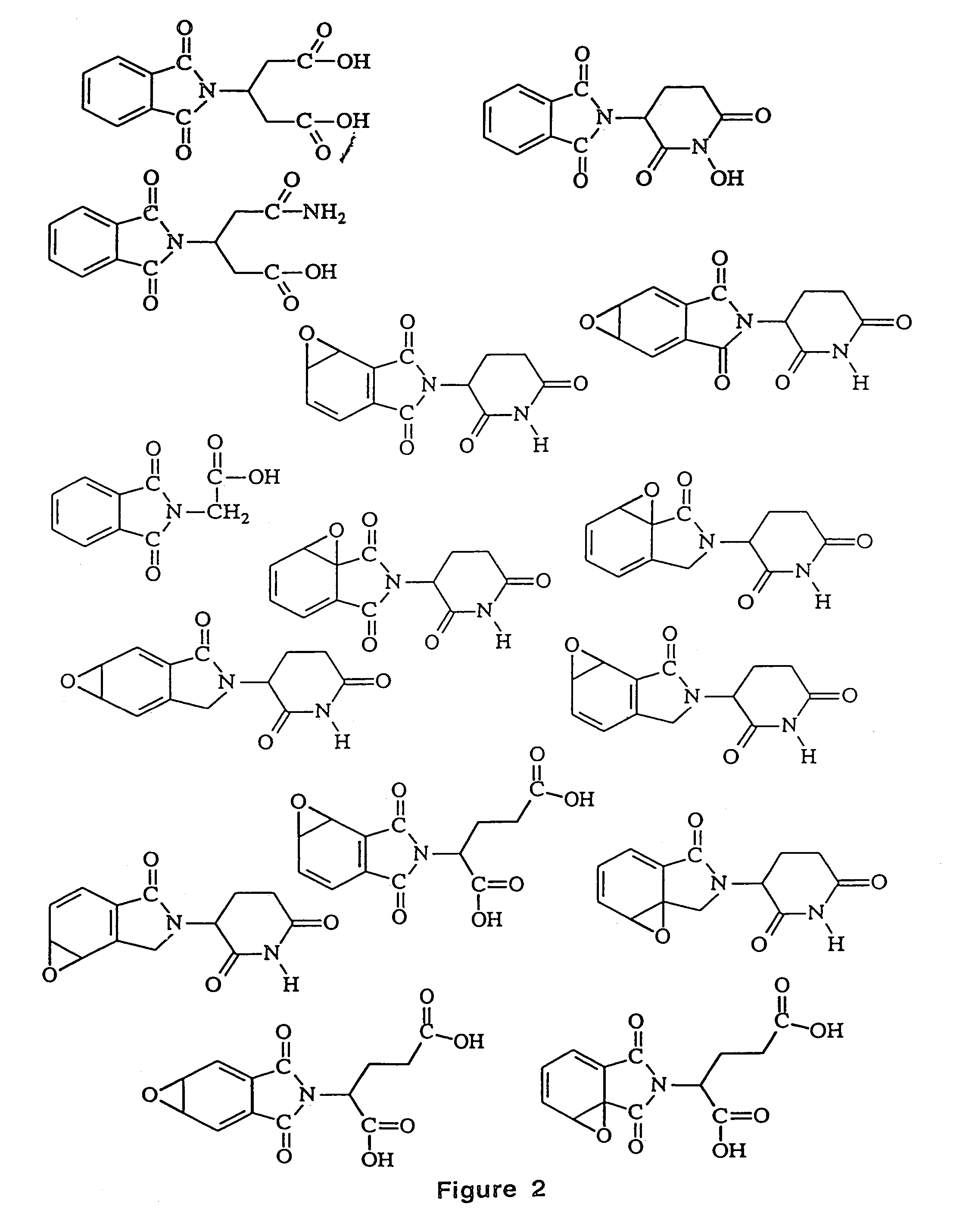 Methods and compositions for inhibition of angiogenesis