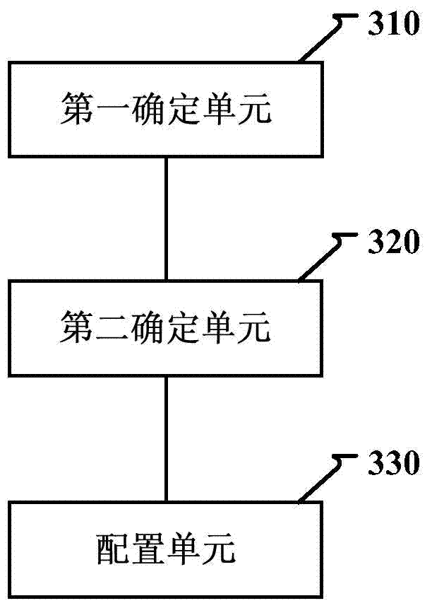 Method and device for displaying handwriting