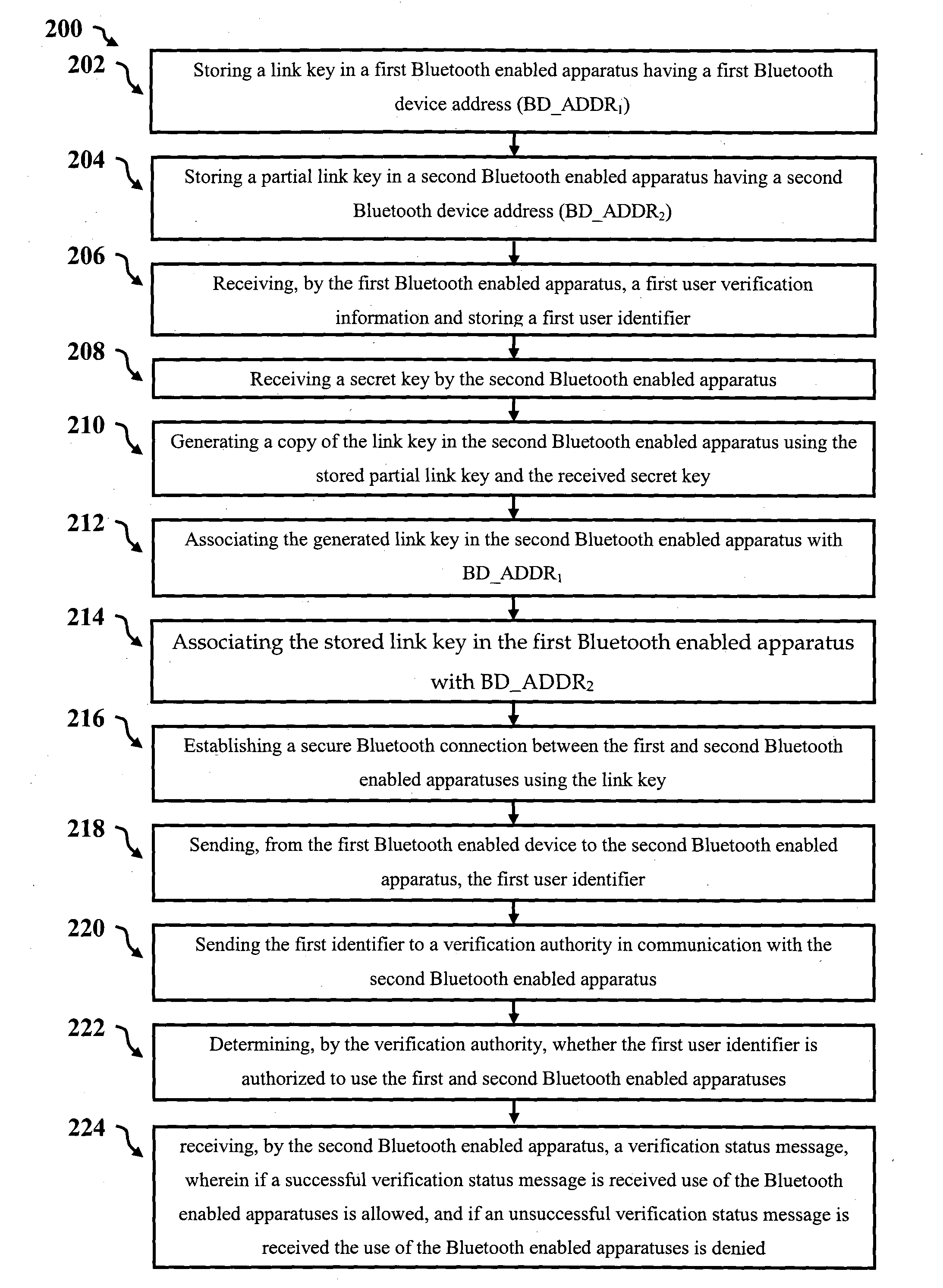 Bluetooth pairing system, method, and apparatus