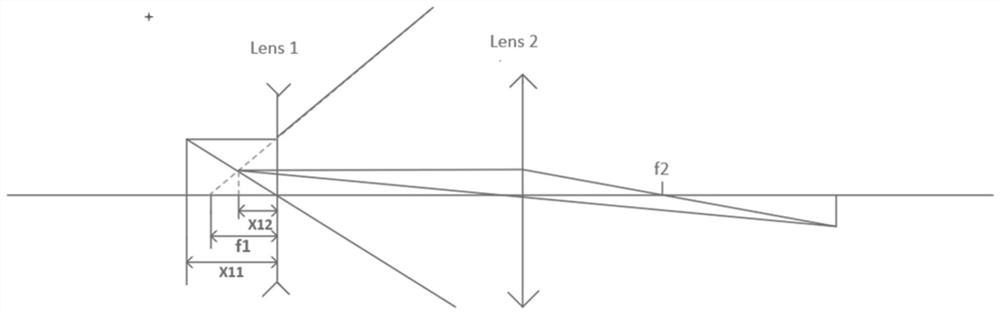 Miniaturized visible light communication concave-convex lens antenna for receiving and transmitting ends and design method thereof