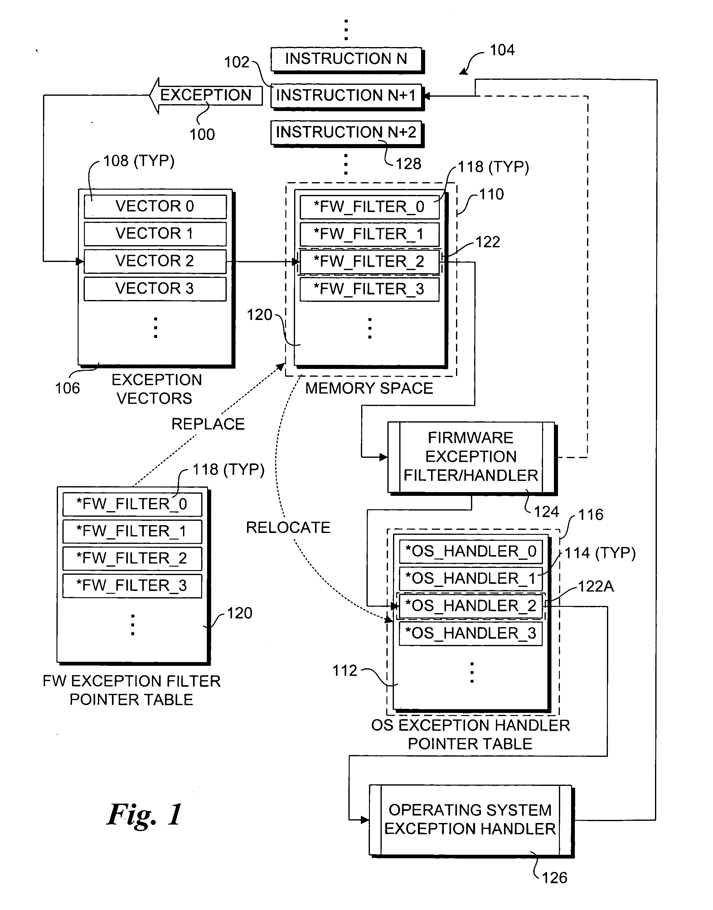 Method and system for firmware-based run time exception filtering