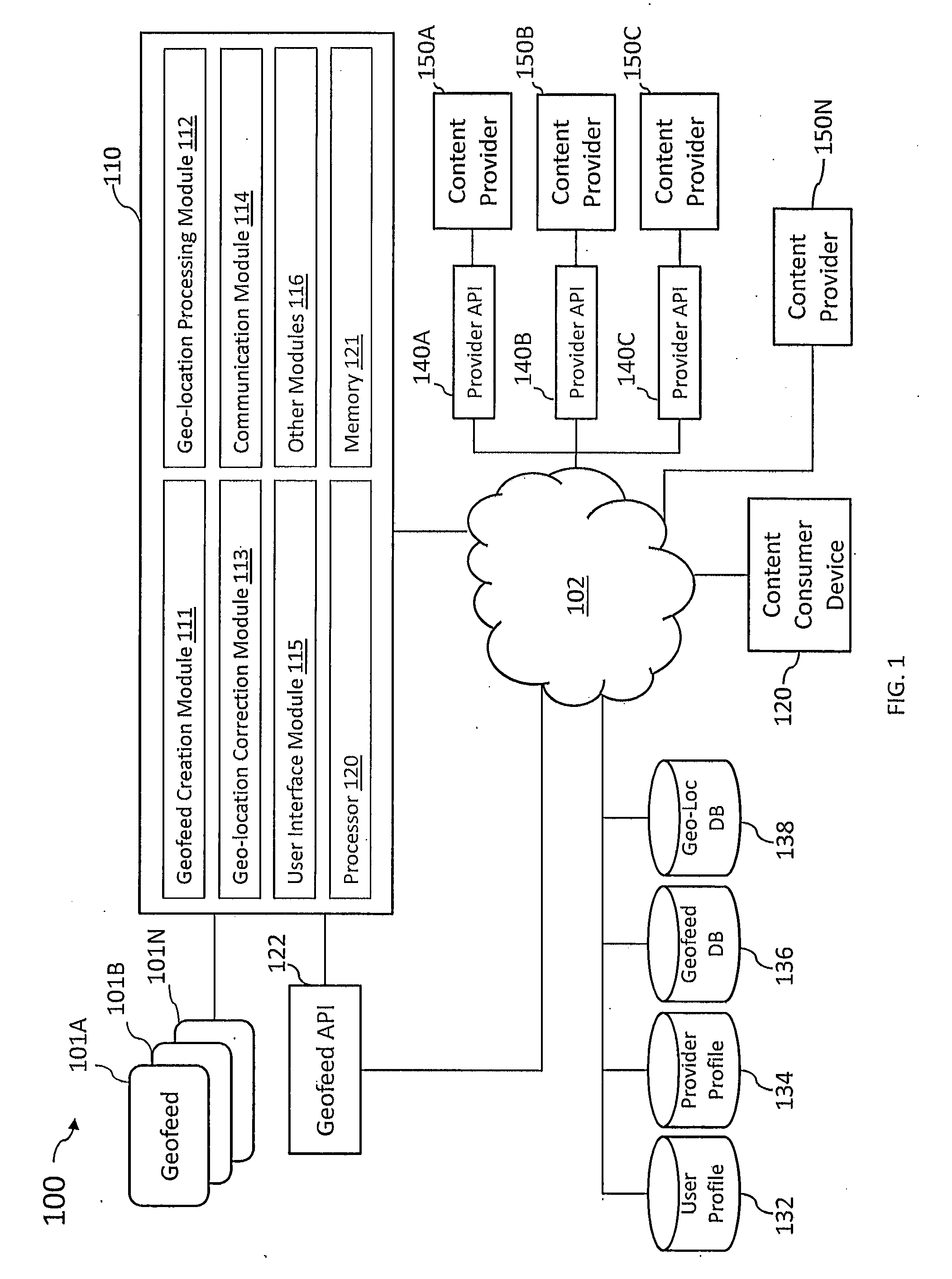 System and method for differentially processing a location input for content providers that use different location input formats