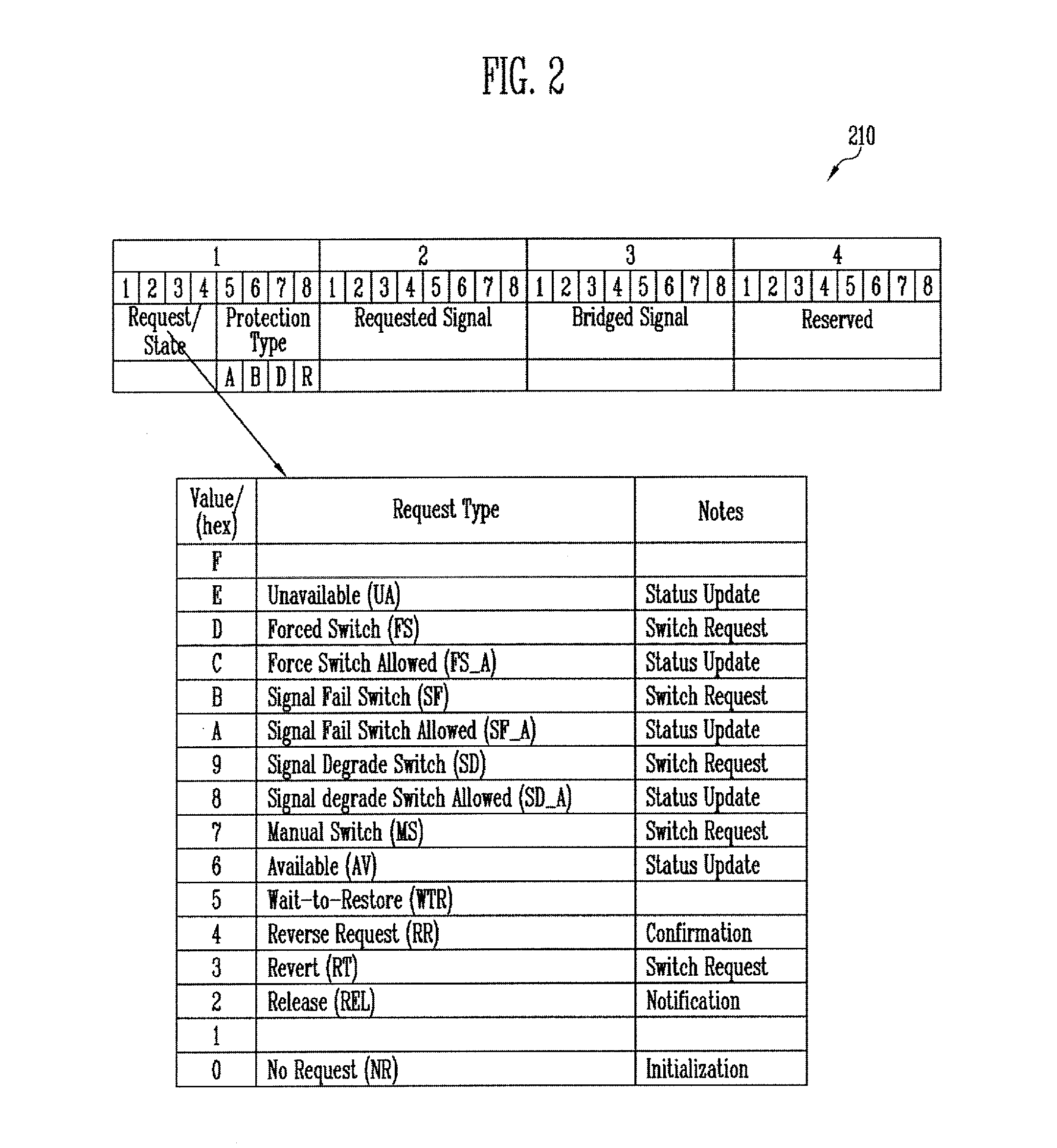 Method for realizing time reduction in shared mesh network