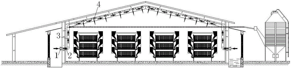 Poultry house ventilation air-exchange system and poultry house ventilation air-exchange control method
