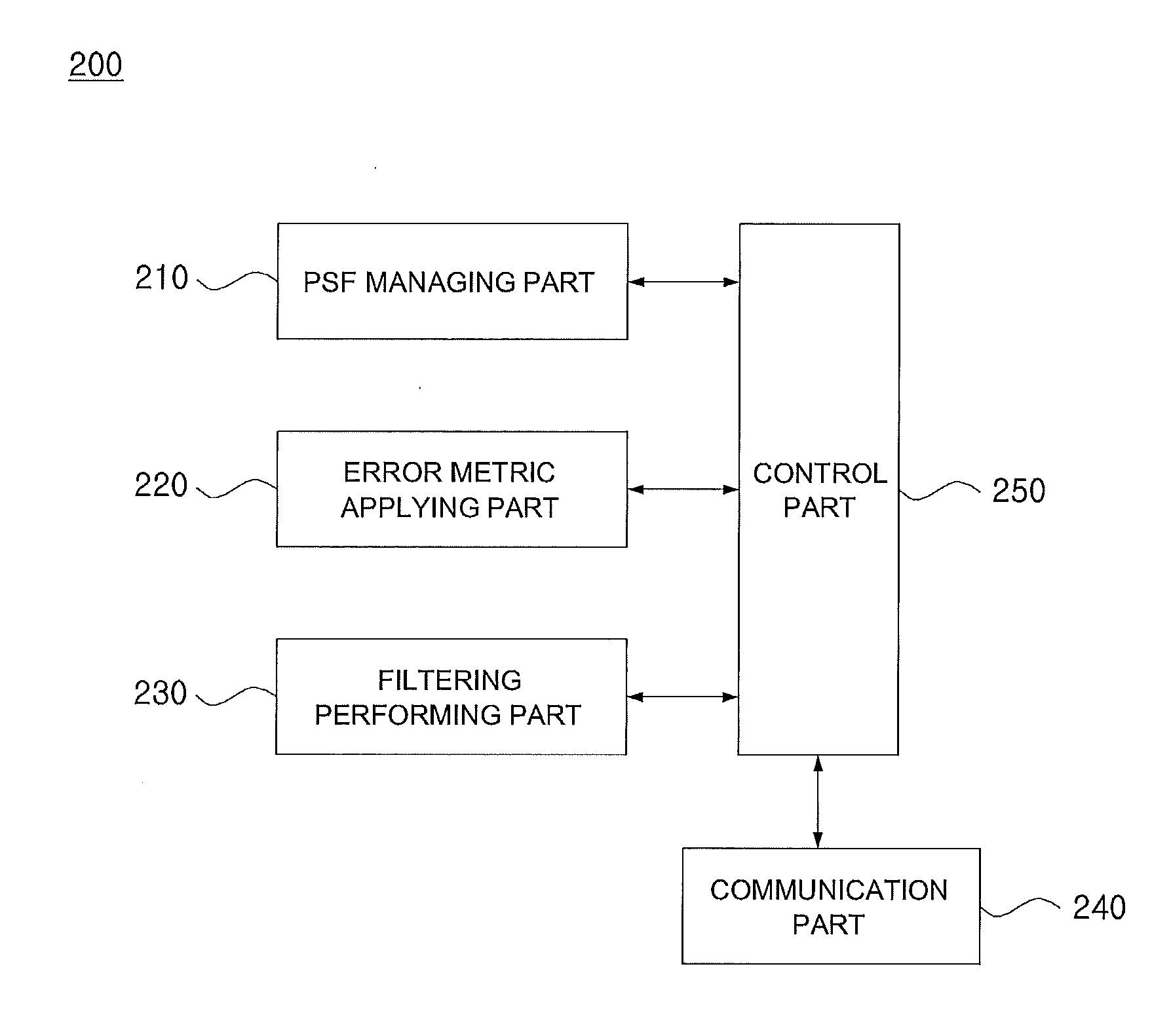 Method, terminal and computer-readable recording medium for deblurring barcode image