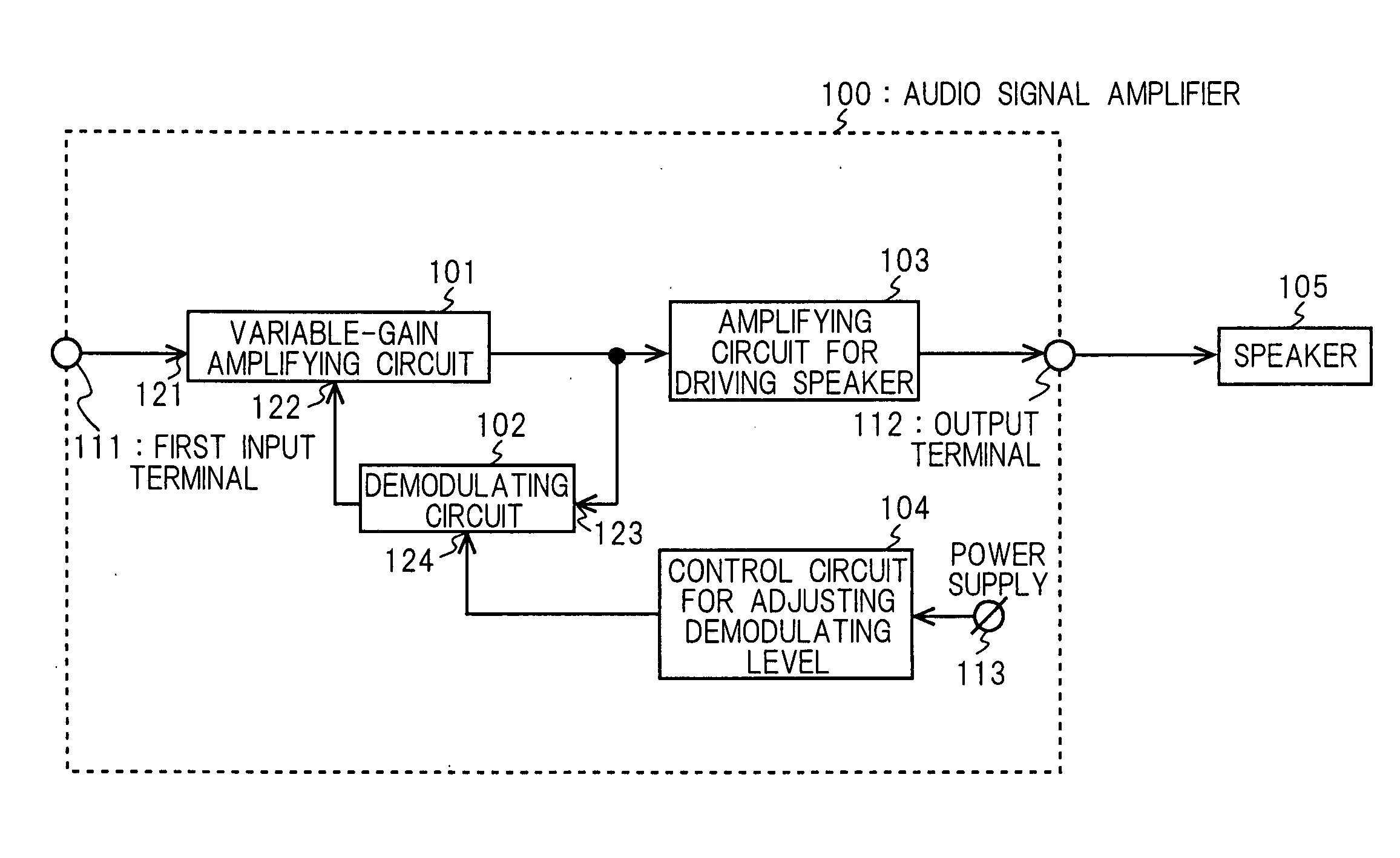 Audio signal amplifier and audio apparatus having the same